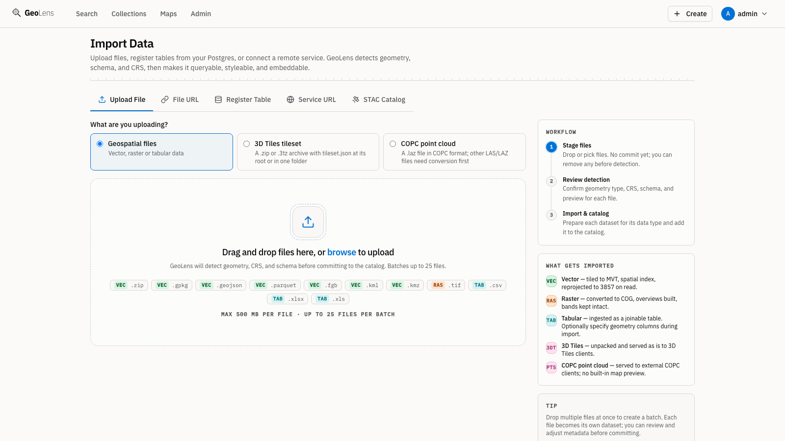 GeoLens Import Data page with tabs for uploading a file, a file URL, a registered table, a service URL, or a STAC catalog, a drag-and-drop upload area listing the supported formats, and a side panel that walks through staging, reviewing, and importing files
